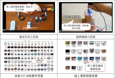 跨越'云端' 静待花开——我校'花式教学'打造有心有爱的'云端'课堂