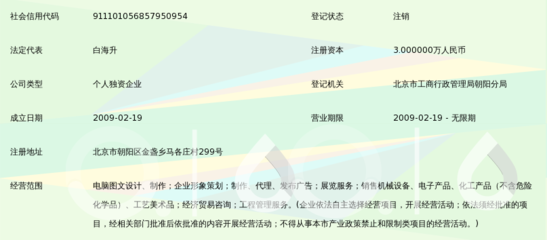 北京海升康宁电脑图文设计制作中心 专业设计与创新服务